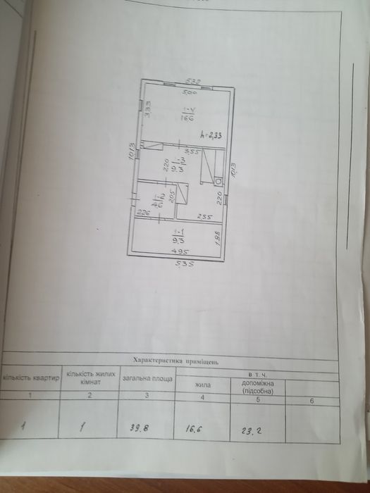 Продам будинок в селі Безпечна