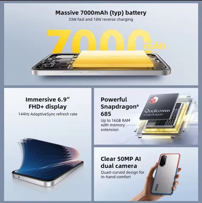 НОВІ! Poco M7 6/128 Black Silver Global version, NFC, блок живлення