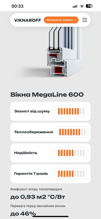 Viknar’off балконний блок двері Megaline 600