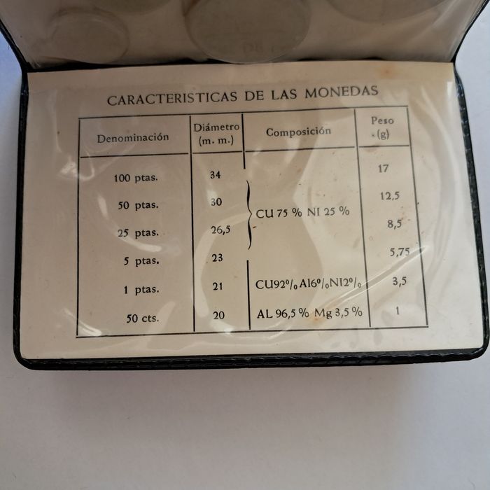 Pack moedas antigas de espanha para colecionador