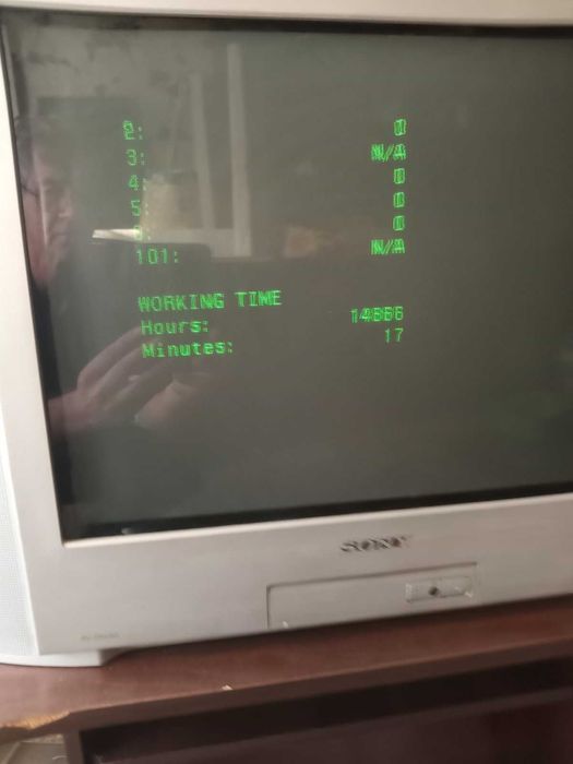 Sony KV-21CL5K + Смарт ТВ-приставка iNext SWEET.TV BOX Ultra