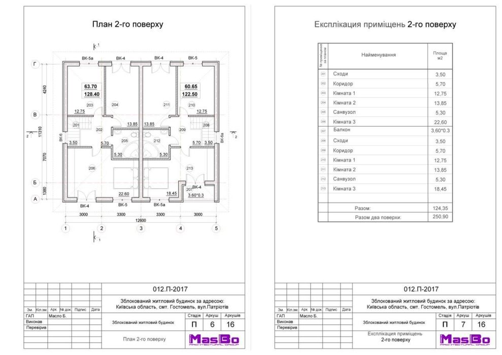Продаж дуплексу в котеджному містечку біля парку
