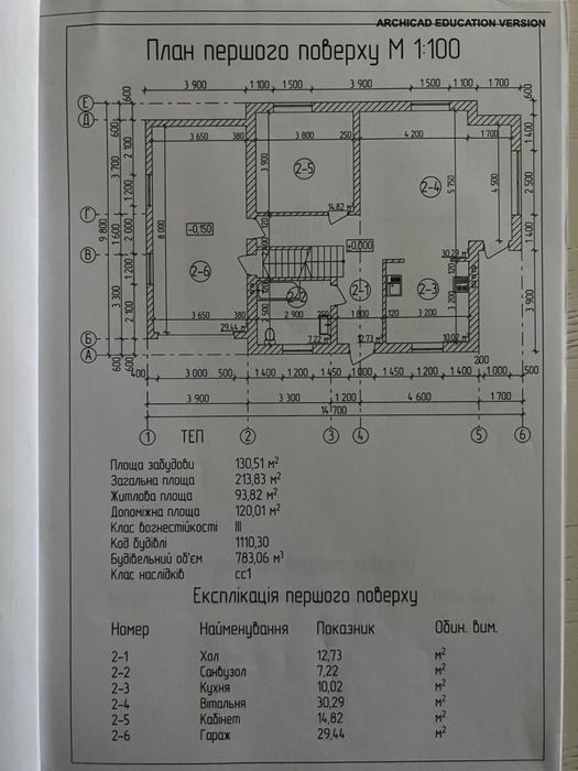 Продаеться Єлітний будинок в перевіреного забудовника