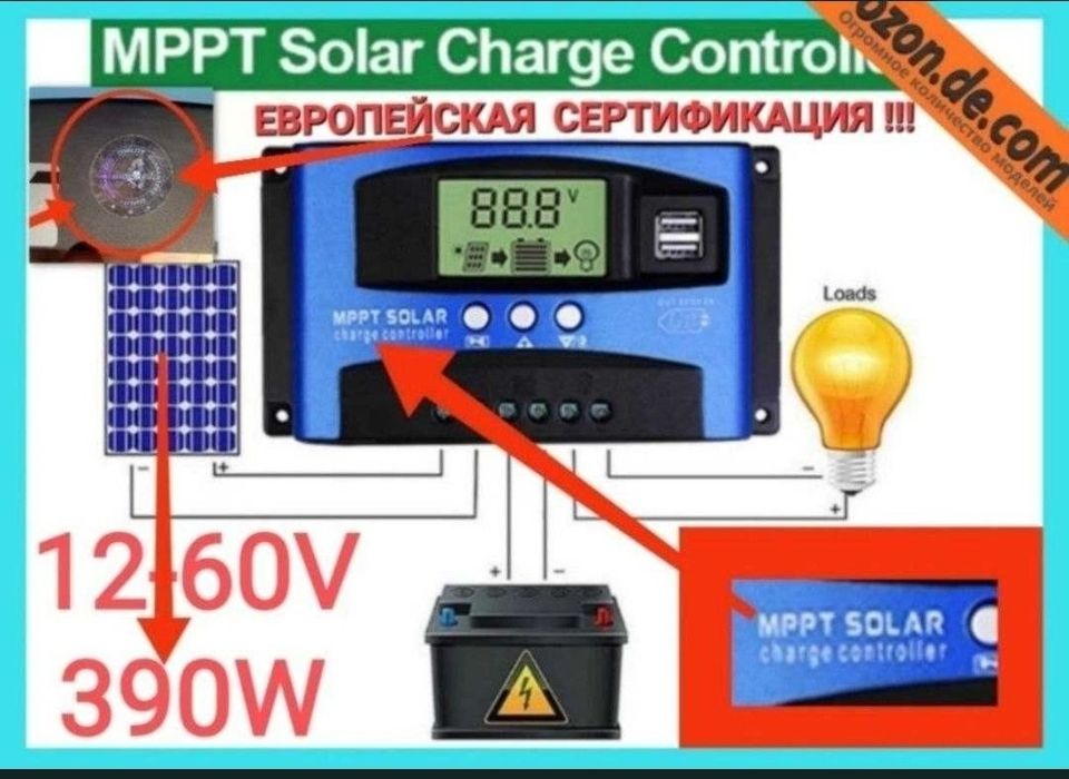Контроллер солнечного заряда 12V/24V 30А MPPT  зарядка для телефона 2 USB  порта