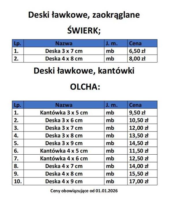 Deska ławkowa OLCHA, świerk