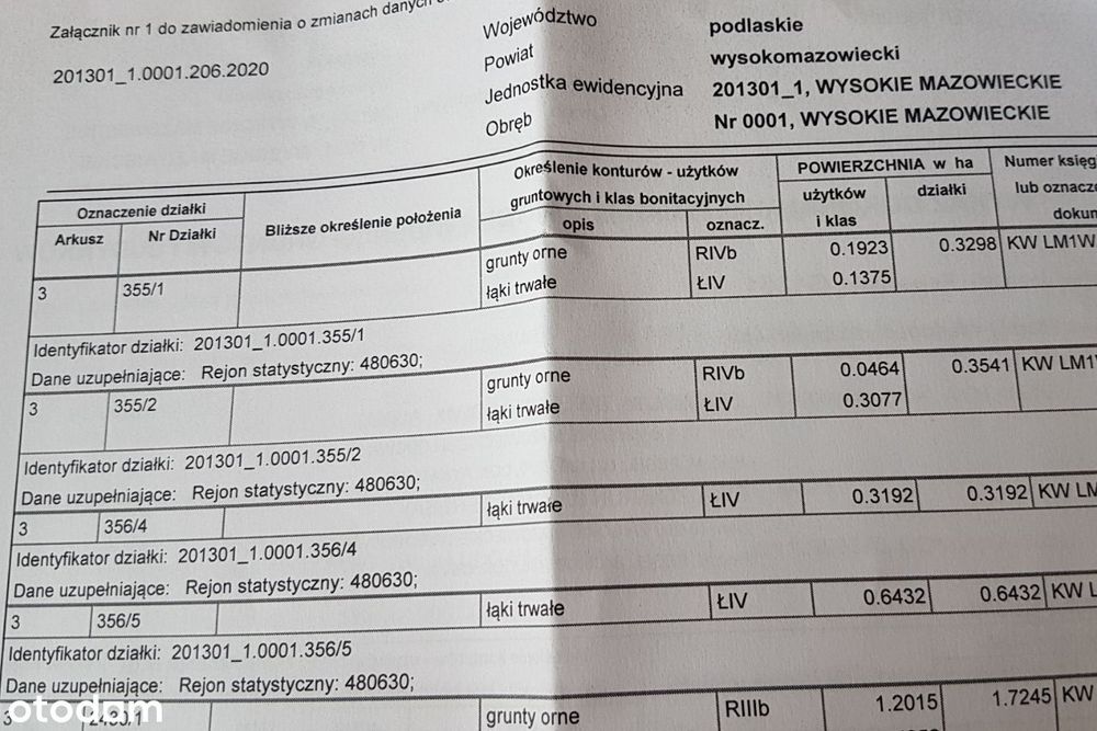 Działki usługowe (0,96ha) Wysokie Mazowieckie