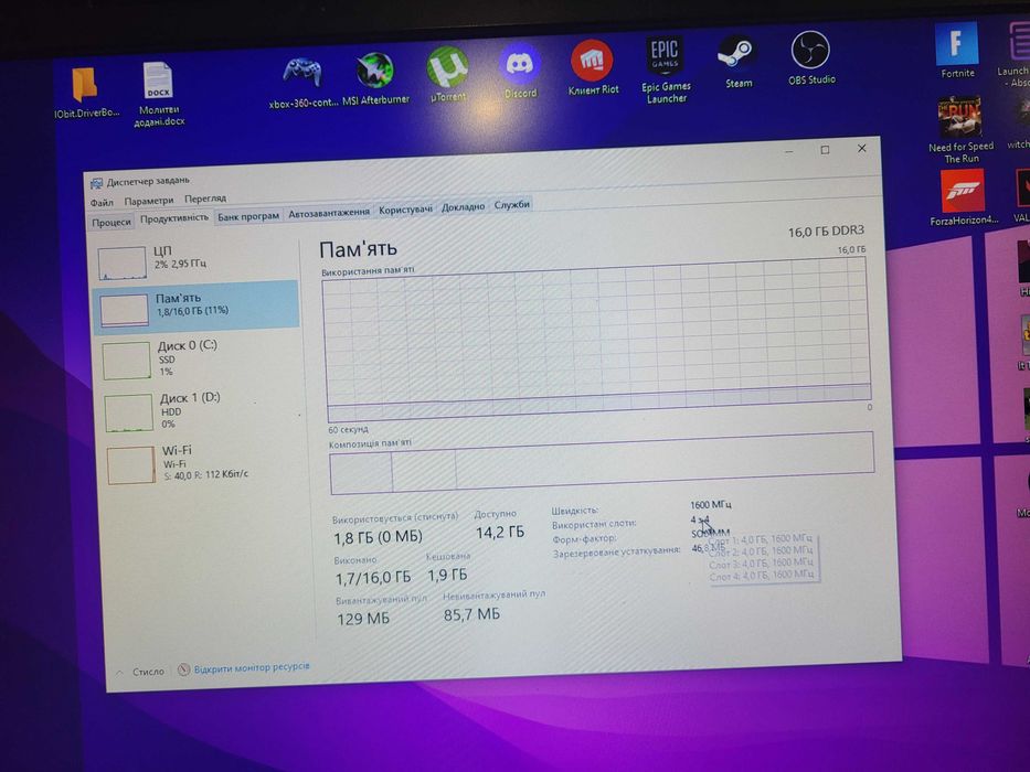Ноутбук Asus Rog Strix G75VX