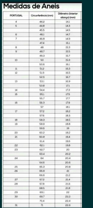 Alianças classicas açoinoxidável.  Possibilidade  gravar nome data
