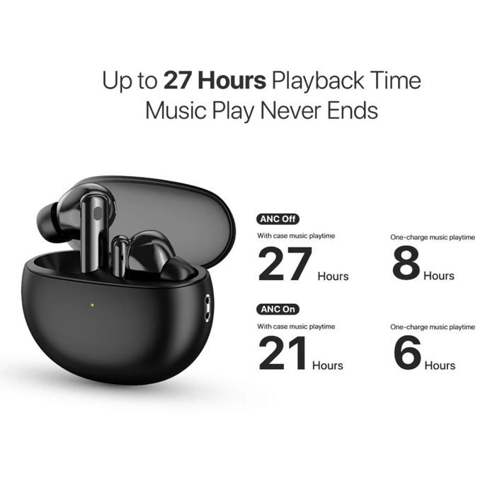 Беспроводные наушники. Навушники. Безпровідні навушники. Наушники.