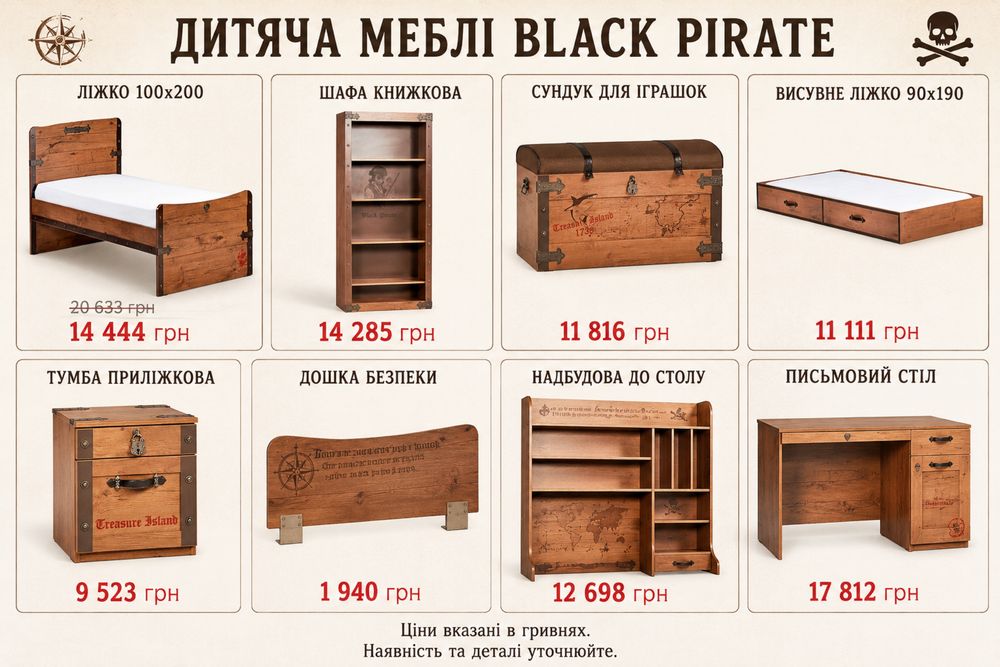 Дитяча кімната  Cilek
