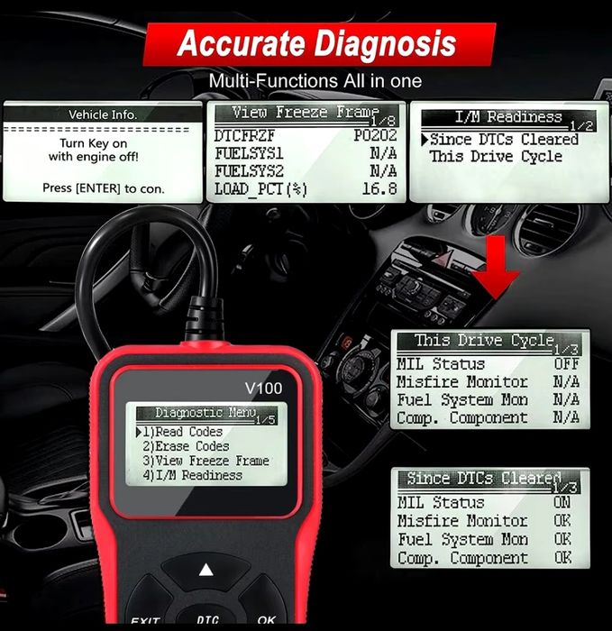 Scanner de diagnóstico Auto V100 NOVO