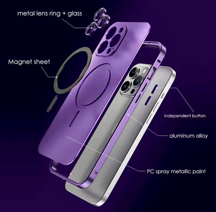Etui Iphone 15 pro max