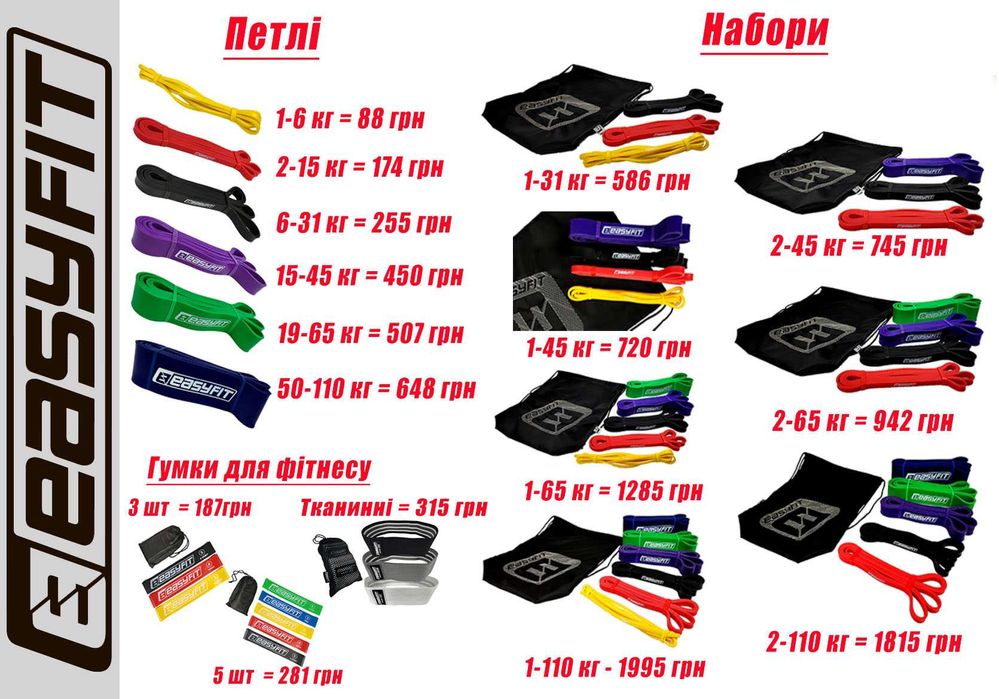 Резинки EasyFit для фітнесу, спорту підтягування та резина для турника