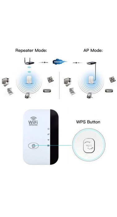 Wi fi repeater, усилитель сигнала WiFi