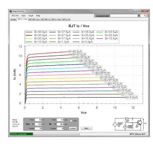 Testador /Analisador Componentes c/USB Avançado DCA75 + caixa