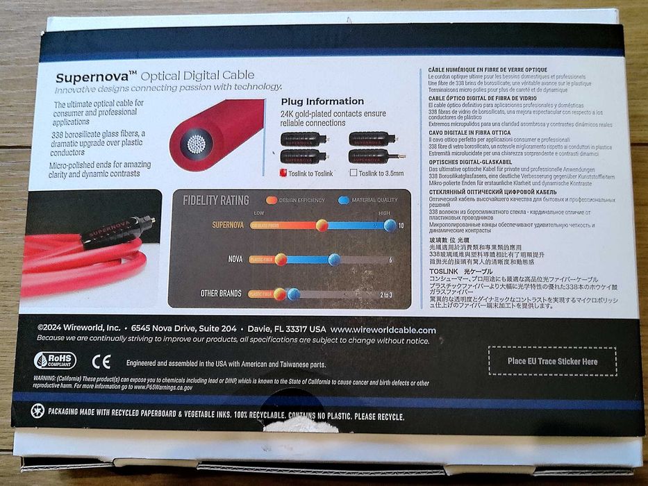Cabo Óptico - Optical Digital cable SUPERNOVA - Wire World