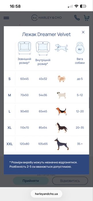 Лежак для собак Harley and Cho