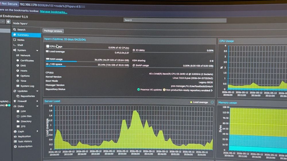 HP Proliant DL380p Gen8