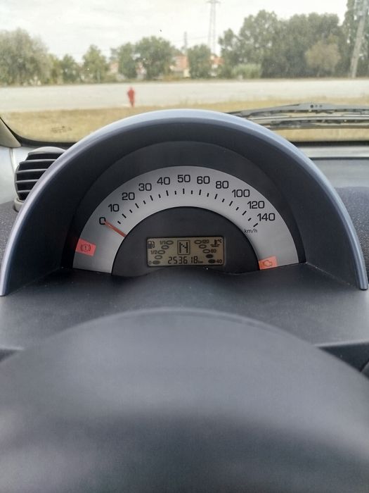 Smart Fortwo dci