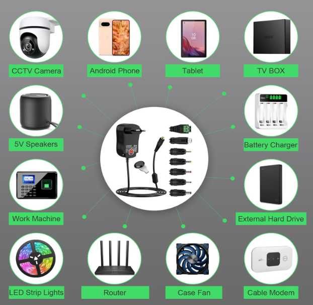 Uniwersalny zasilacz AC do DC 3V 4,5V 5V 6V 7,5V 9V 12V 1A 1,2A