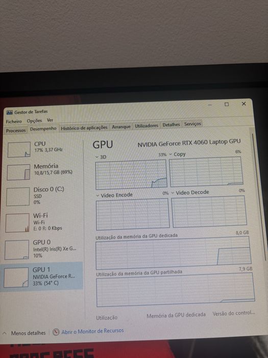 PC Portatil Gygabite - rtx 4060 - 16gb ram - i5 12500