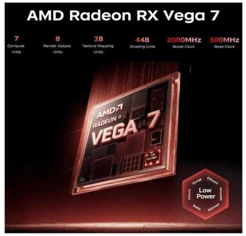 ACEMAGICIAN AM06PRO Mini PC, AMD Ryzen 5 7430U - mini PC