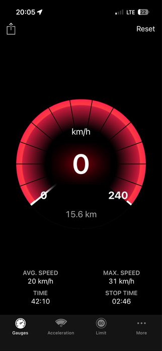 Motus Scooty 8.5 lite + ładowarka