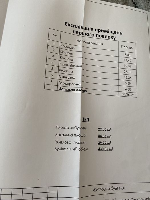 Продам котедж-американка Рівне (Олександрія)