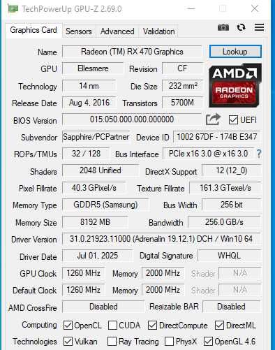 Sapphire Nitro+ Radeon RX 470 8GB тиха і потужна