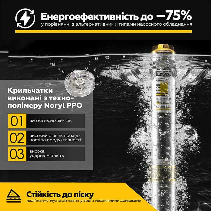 Насос свердловинний Mytec 4STM/8