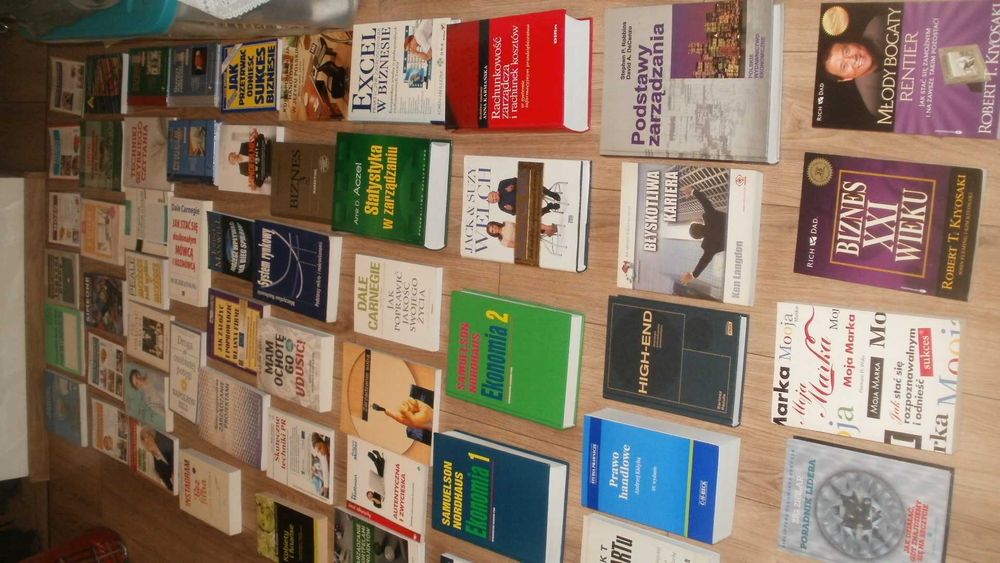 umysł, rozwój osobisty,  psychologia, sukces i inne