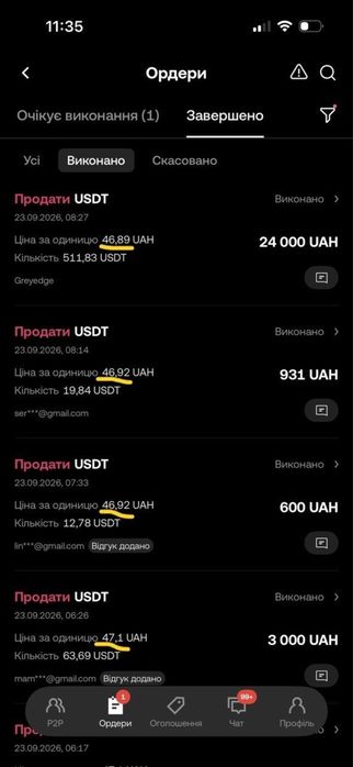 Навчання(курси) П2П арбітражу