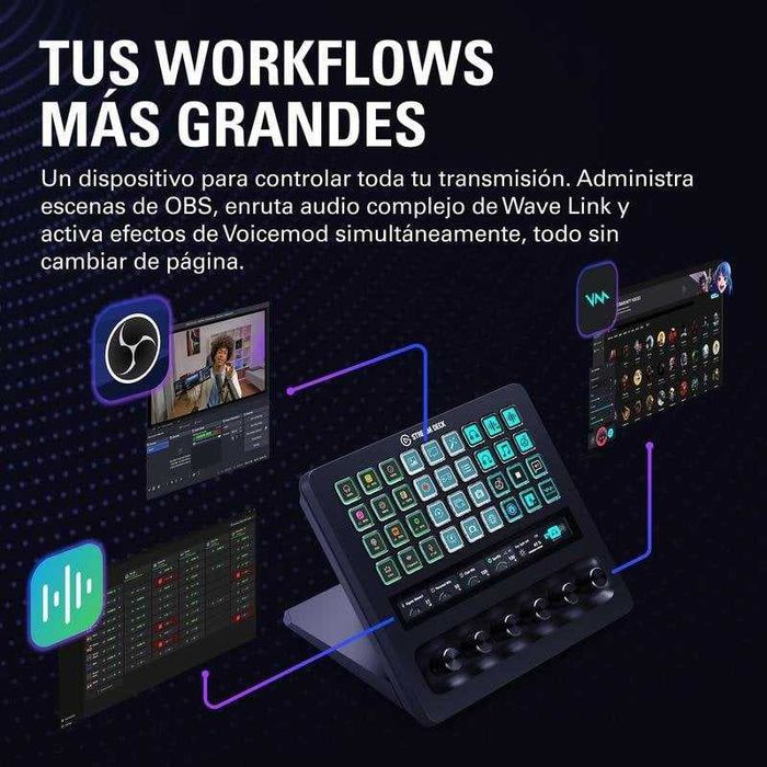 ISG Elgato Stream Deck + XL 36 teclas LCD 6 dials USB-C