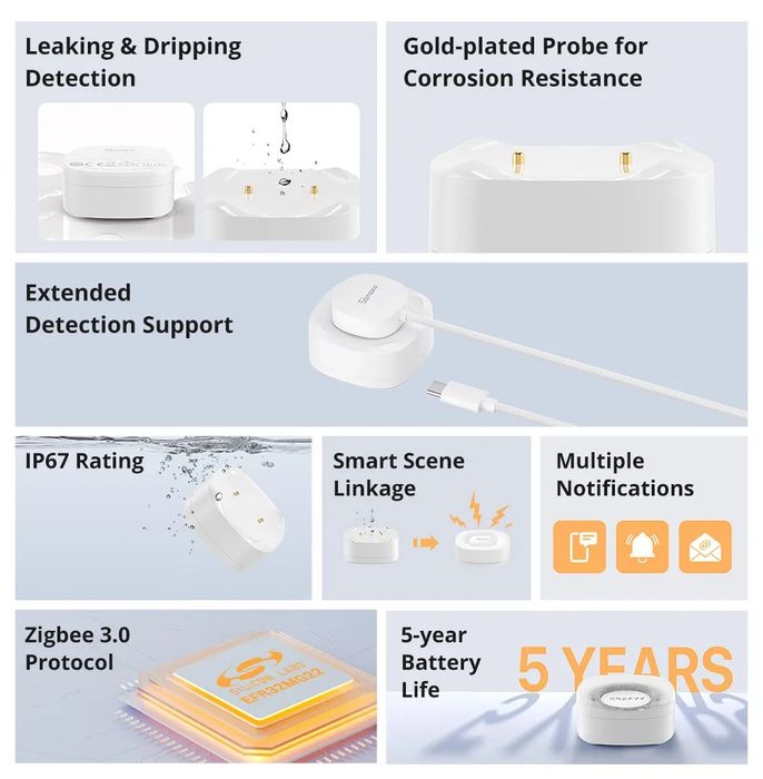 Датчик протечки воды Sonoff SNZB-05P