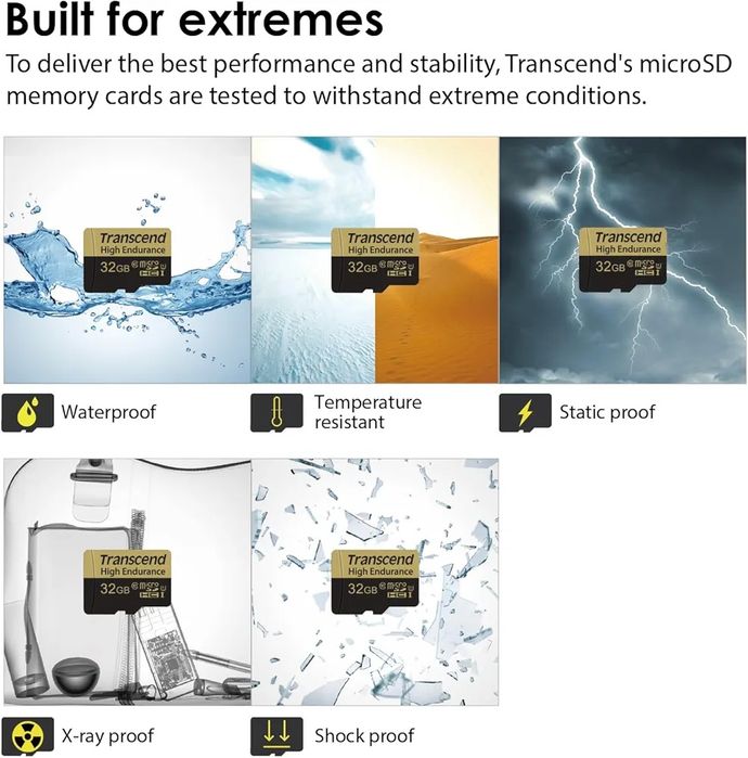 Karta microSDHC Transcend High Endurance 16 GB CL10 z adapterem SD