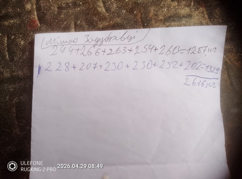 Новий .Електродвигун Электродвигатель двигатель асинхронный 3 КВ 3000о