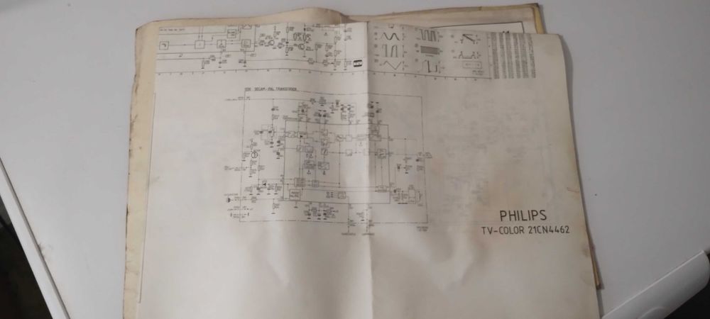 Schemat telewizora Philips
