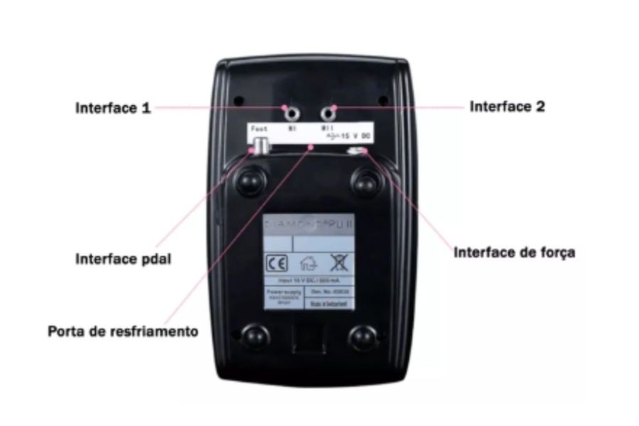 Dermografo Cheynne. Novo!