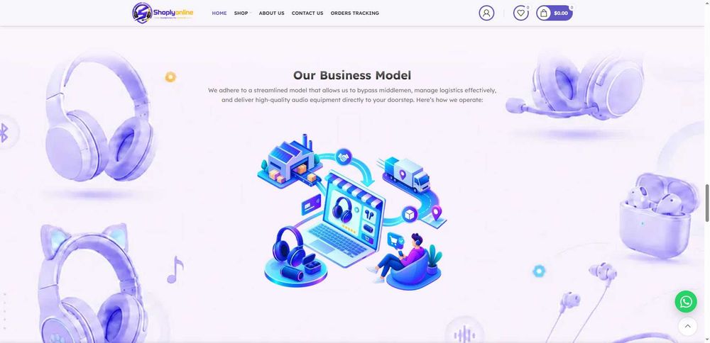 WordPress / WooCommerce під ключ • Інтернет-магазини • Автоматизація AliExpress • PHP • Плагіни • SEO • Адміністрування