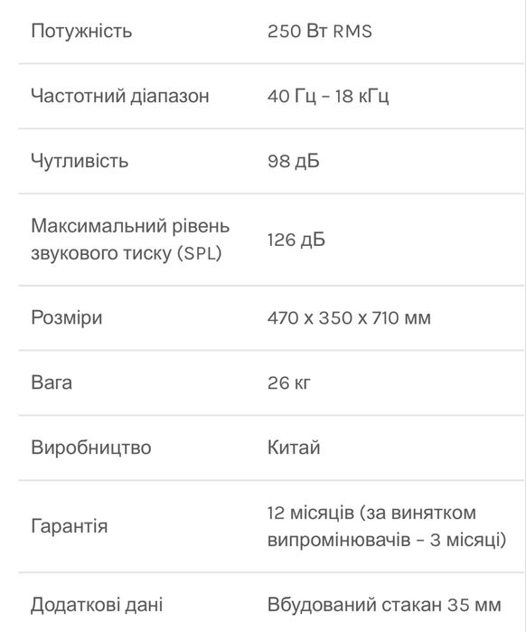 Акустична система SOUNDKING J215A