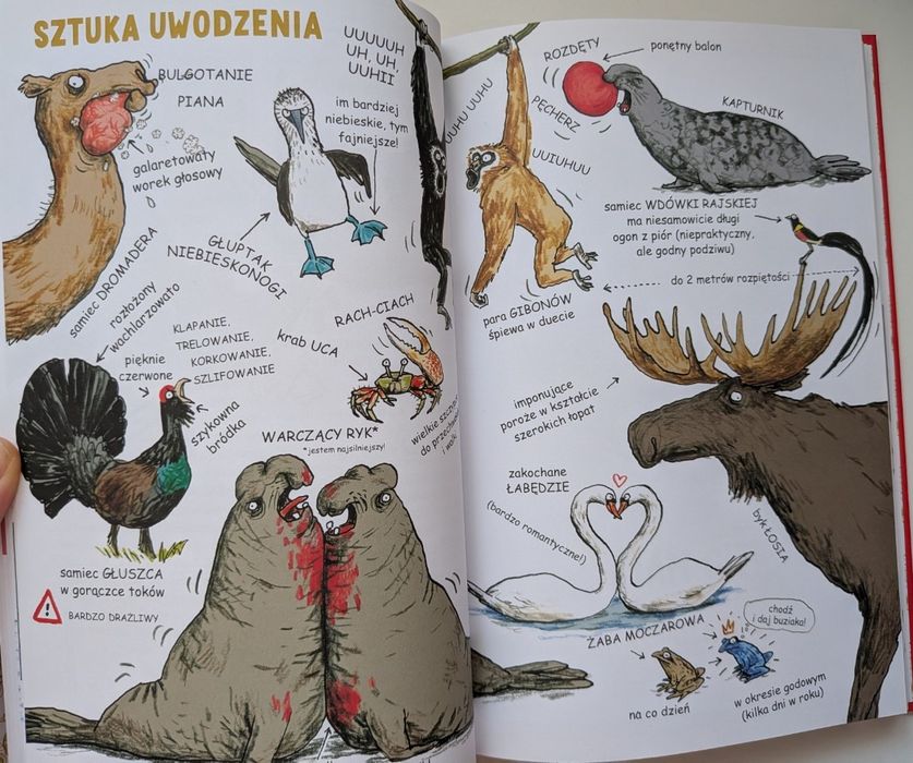 Intymne życie zwierząt Katharina von der Gathen, Anke Kuhl