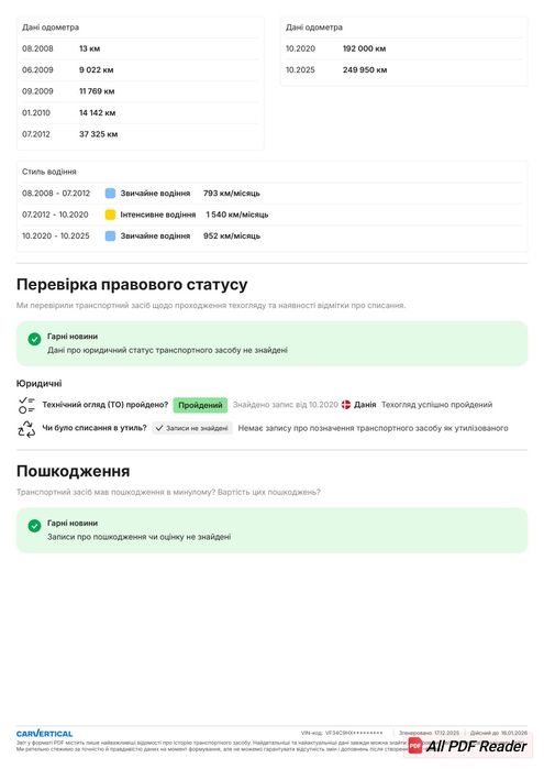 Peugeot (Пежо) 308