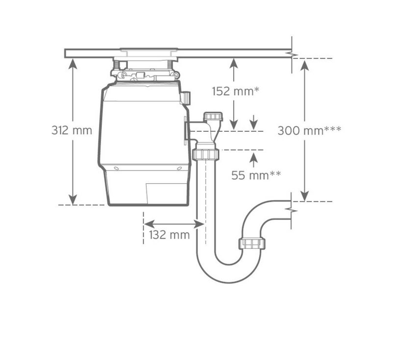 Подрібнювач харчових відходів In-sink-erator Premium 700