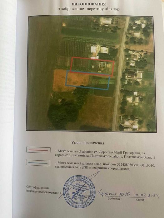 Земельна ділянка с. Литвинівка