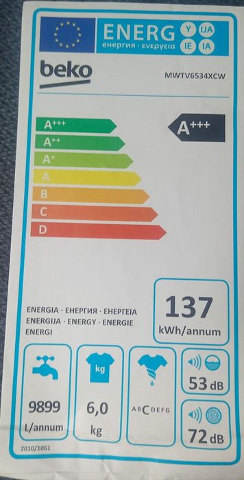 Pralka Beko ProSmartinverter