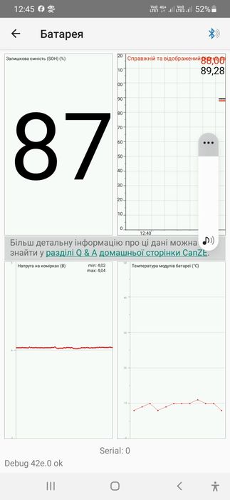 Рено Зоя 41квт 2018