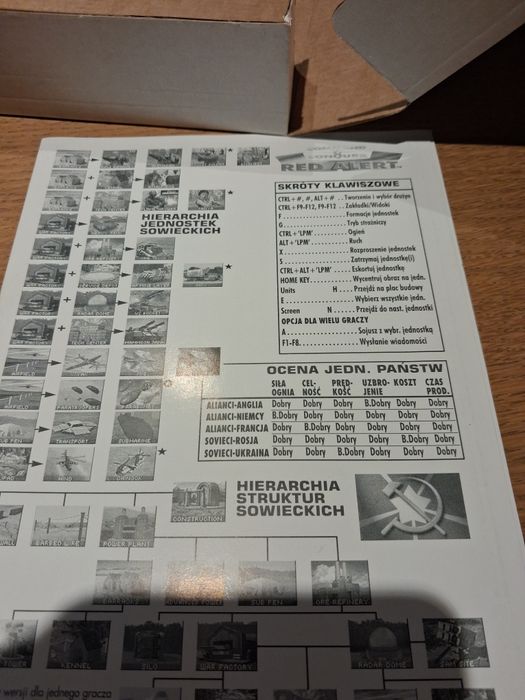 Command conqer red alert Big box PL . Gry pc  gra komputerowa retrl