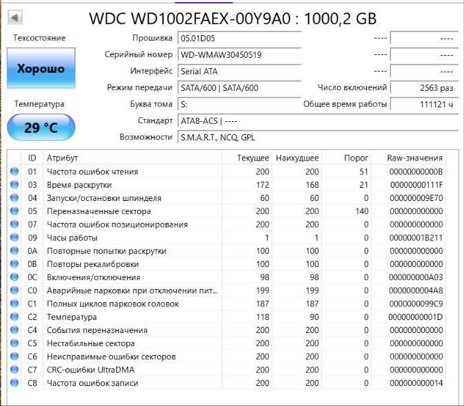 Жорсткий диск HDD WD Caviar Black 1TB 7200 RPM SATA III 3.5"