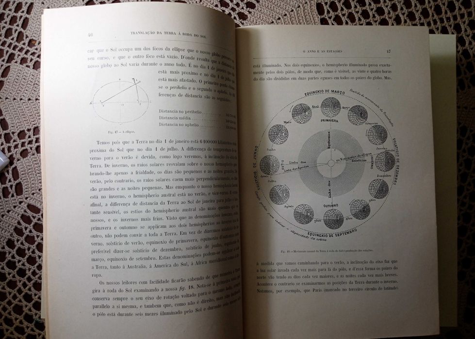 Astronomia Popular. Camille Flammarion. Companhia Nacional Editora