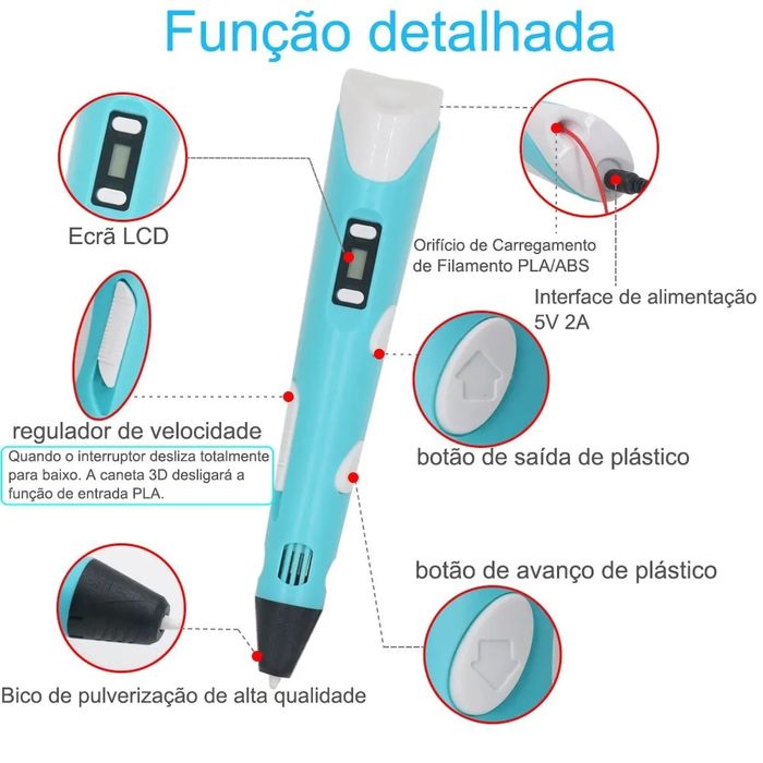 Caneta 3D  disponivel em 6 cores